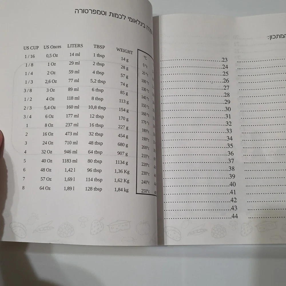 Hebrew Colorful Children's Cookbook You Write It In